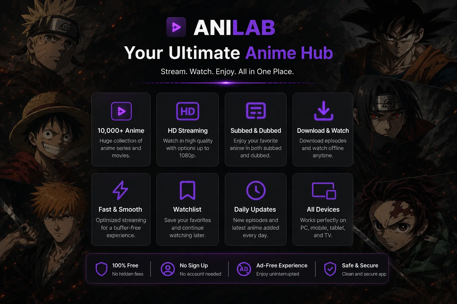 AniLab iOS on iPhone and iPad